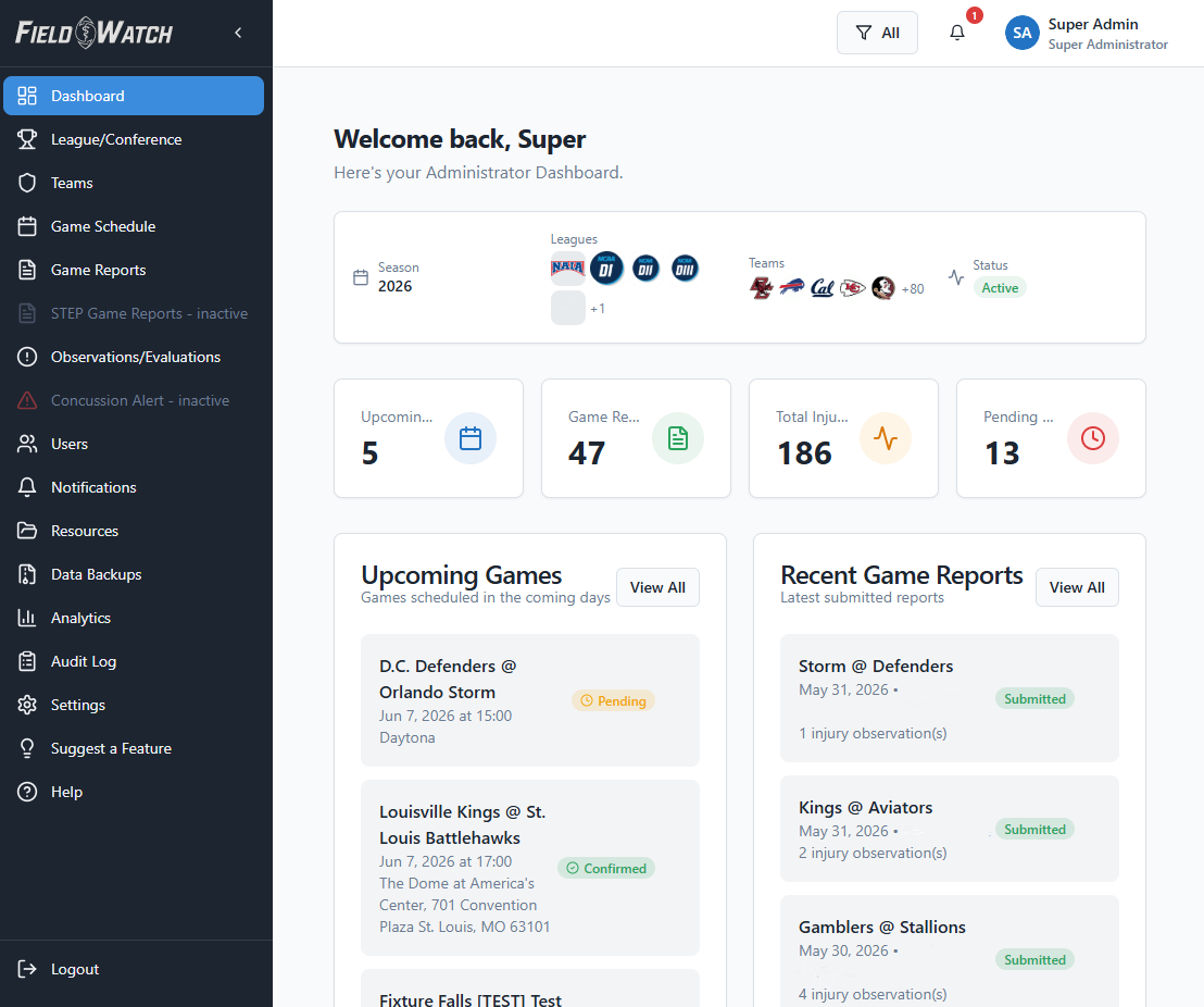 FieldWatch PRO administrator dashboard